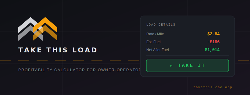 Take This Load — Load Calculator · IFTA Tracker · Built for Owner-Operators